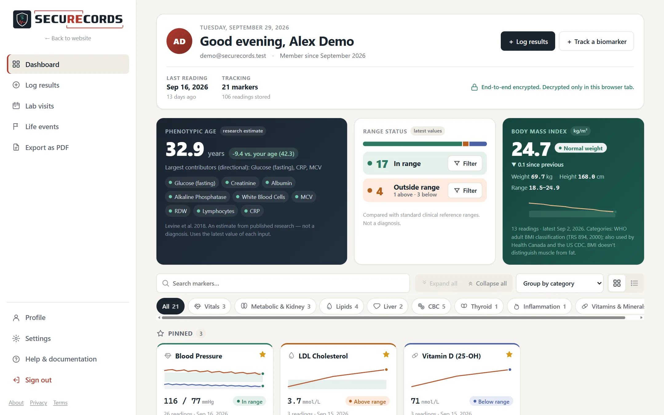 The SECURECORDS dashboard showing Phenotypic Age, range status, BMI and marker trend cards